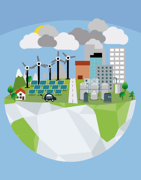 Dekarbonisierung - Mit ZETA in eine grünere Zukunft